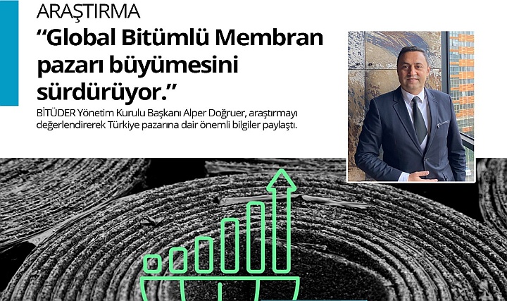 Global Bitümlü Membran Pazarı Büyümesini Sürdürüyor