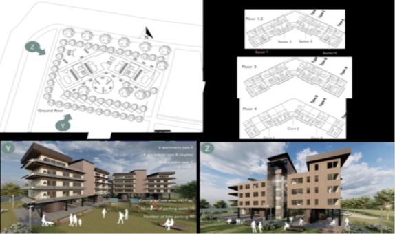 Sağlıklı ve Dayanıklı Apartmanlar Tasarlamak İçin Bütünsel Yaklaşım